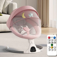 Electric Baby Rocker & Cradle