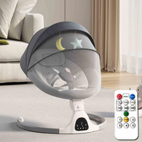 Electric Baby Rocker & Cradle